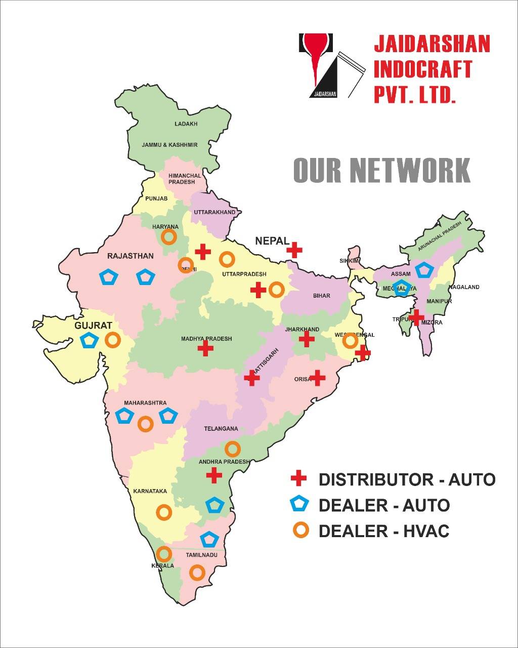 Domestic Network 